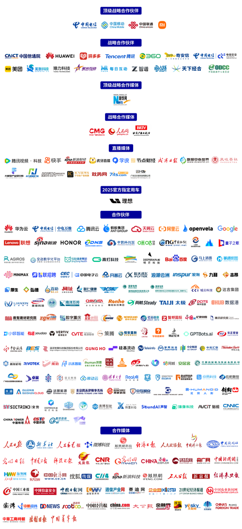 2025互联网行业饱和
