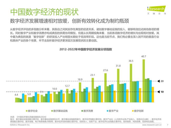 2025互联网行业产值