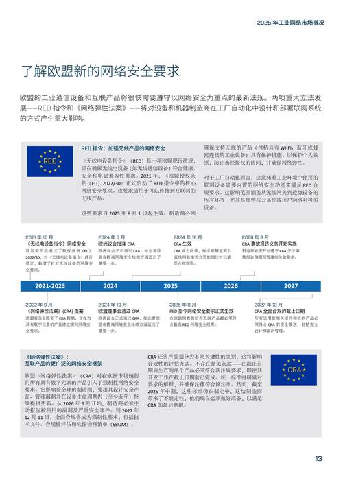 2025互联网版权价格