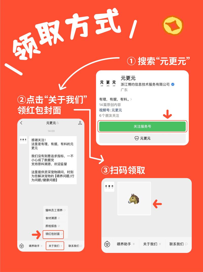 2025互联网红包活动