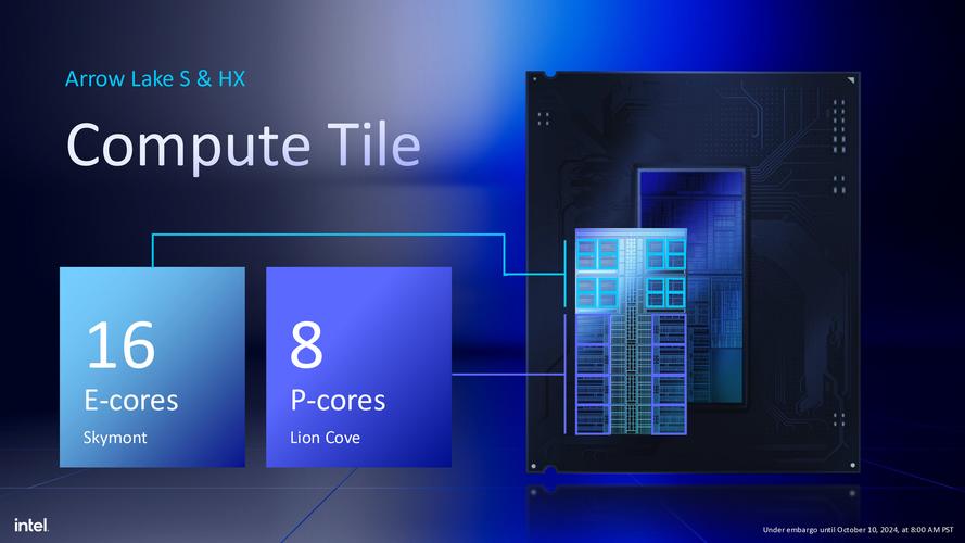 英特尔apollolake处理器