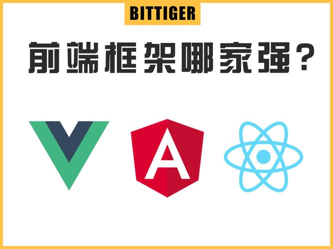angularjs开发网站