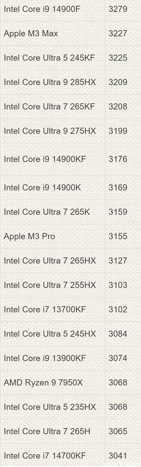 9810处理器geekbench