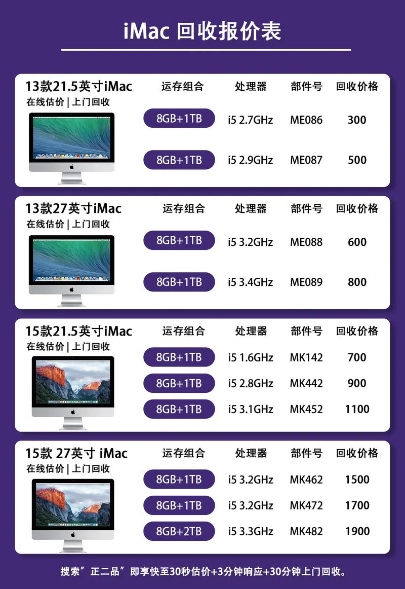 苹果macbook处理器型号查询