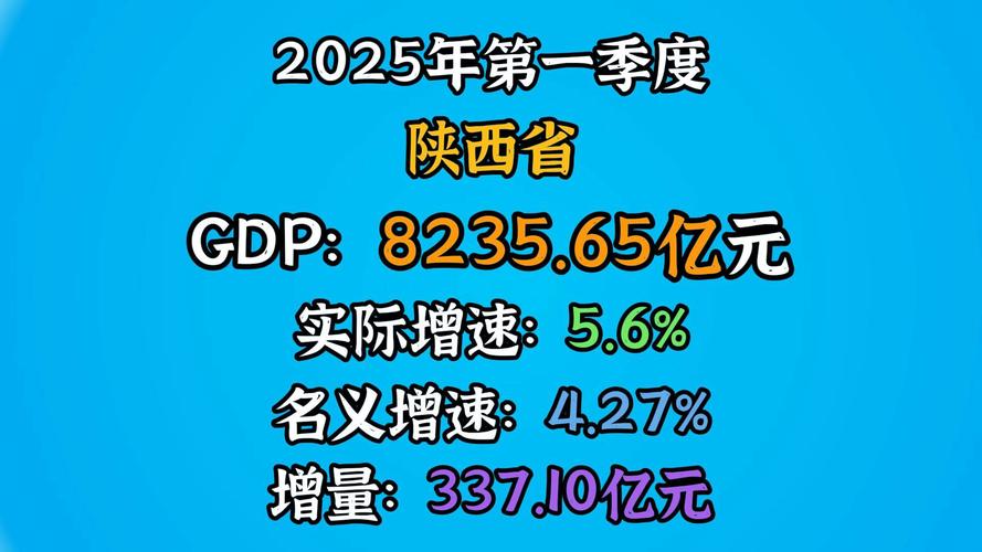 2025陕西互联网报告