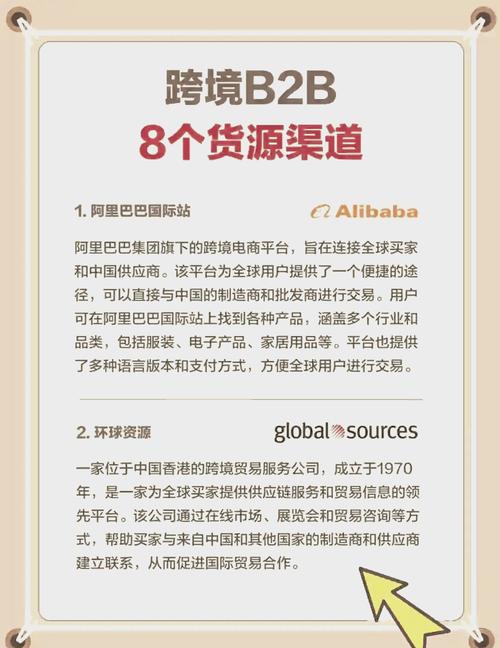 b2b行业网站推广实战秘籍