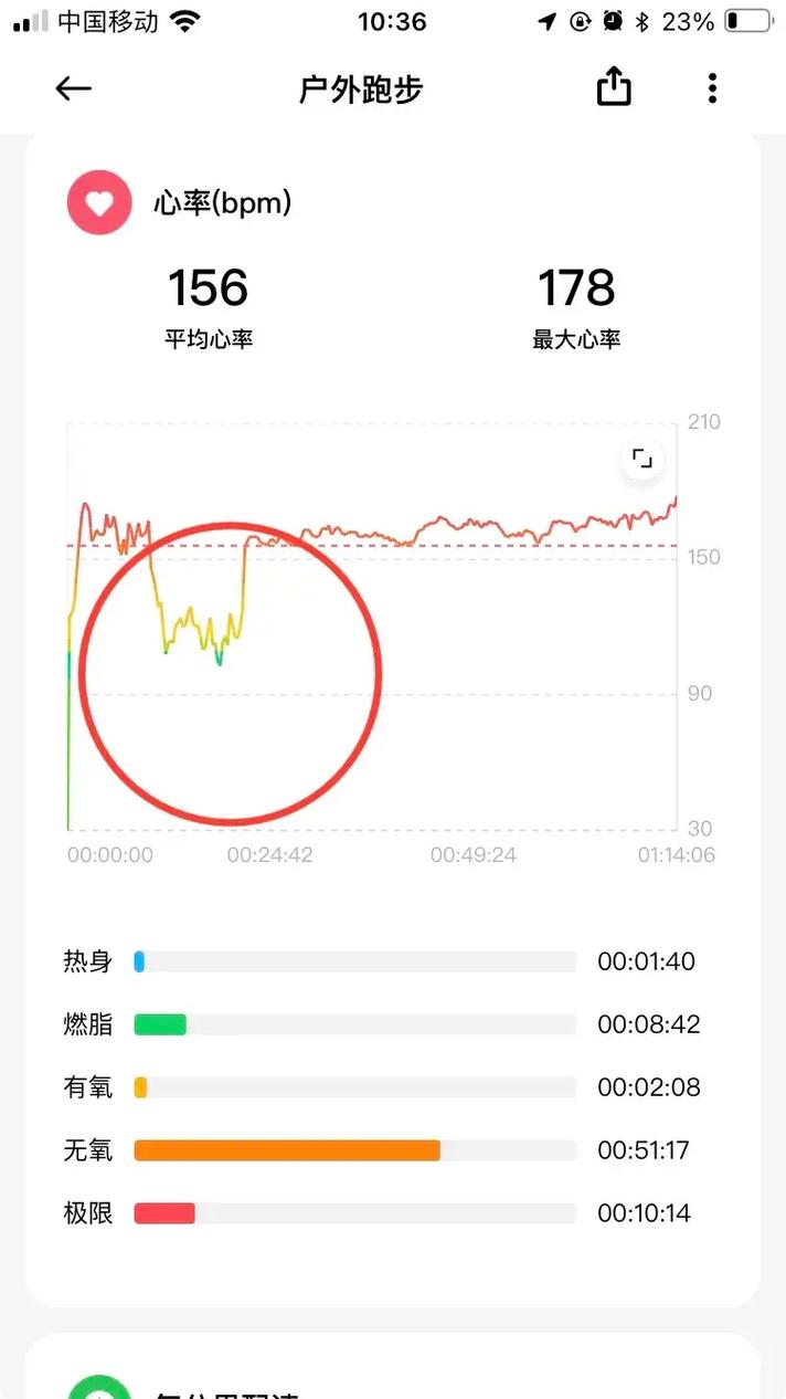 keep没有互联网连接