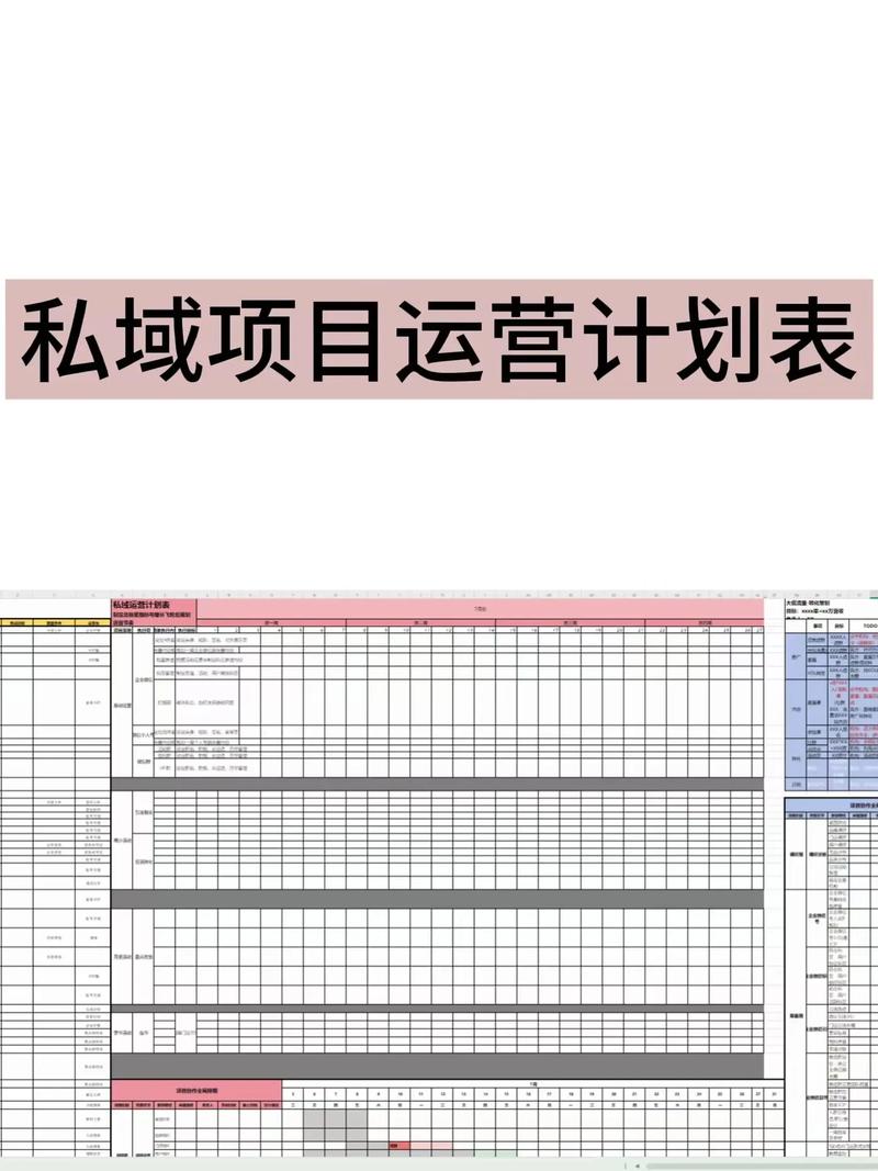 互联网 季度 运营计划