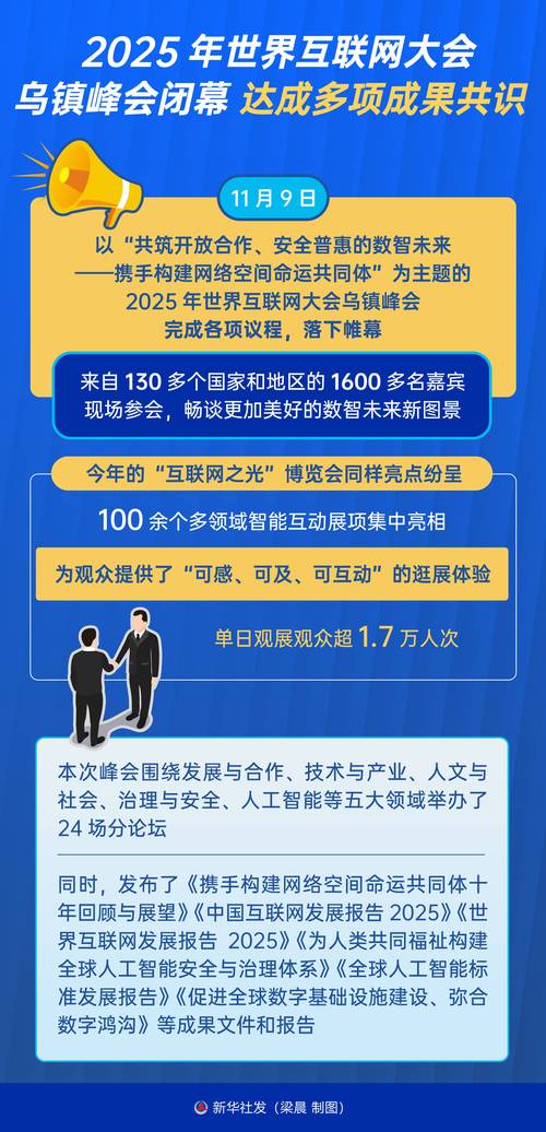 2025乌镇互联网峰会