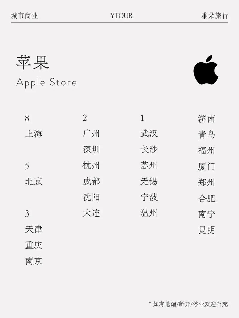 iphone 直接看的网站
