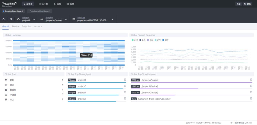 apmserv搭建多个网站