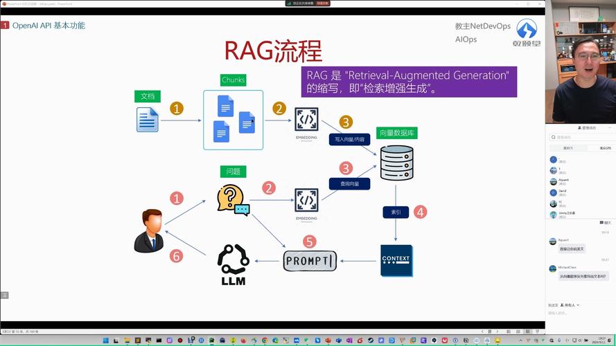 apmserv搭建多个网站