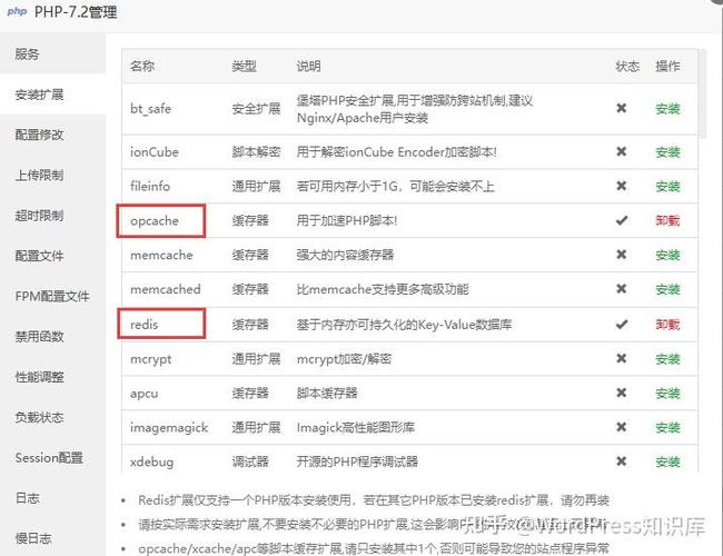 wordpress网站速度