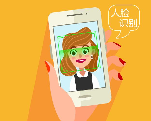 人脸识别 互联网金融