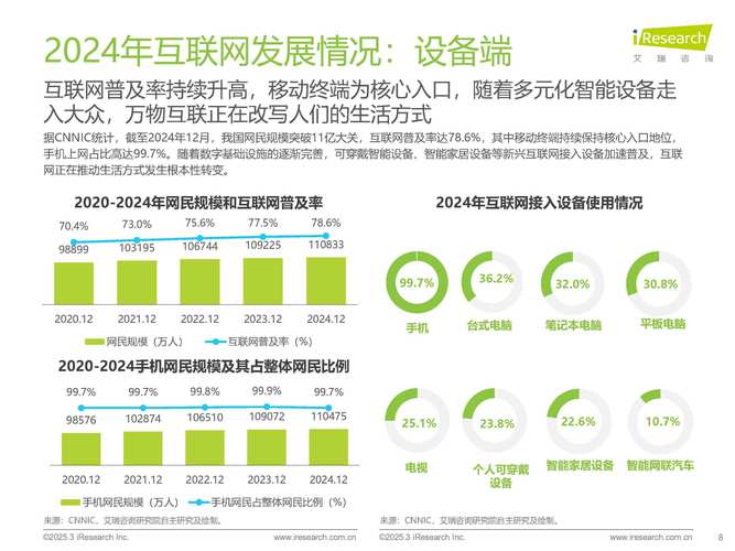 2025互联网行业并购