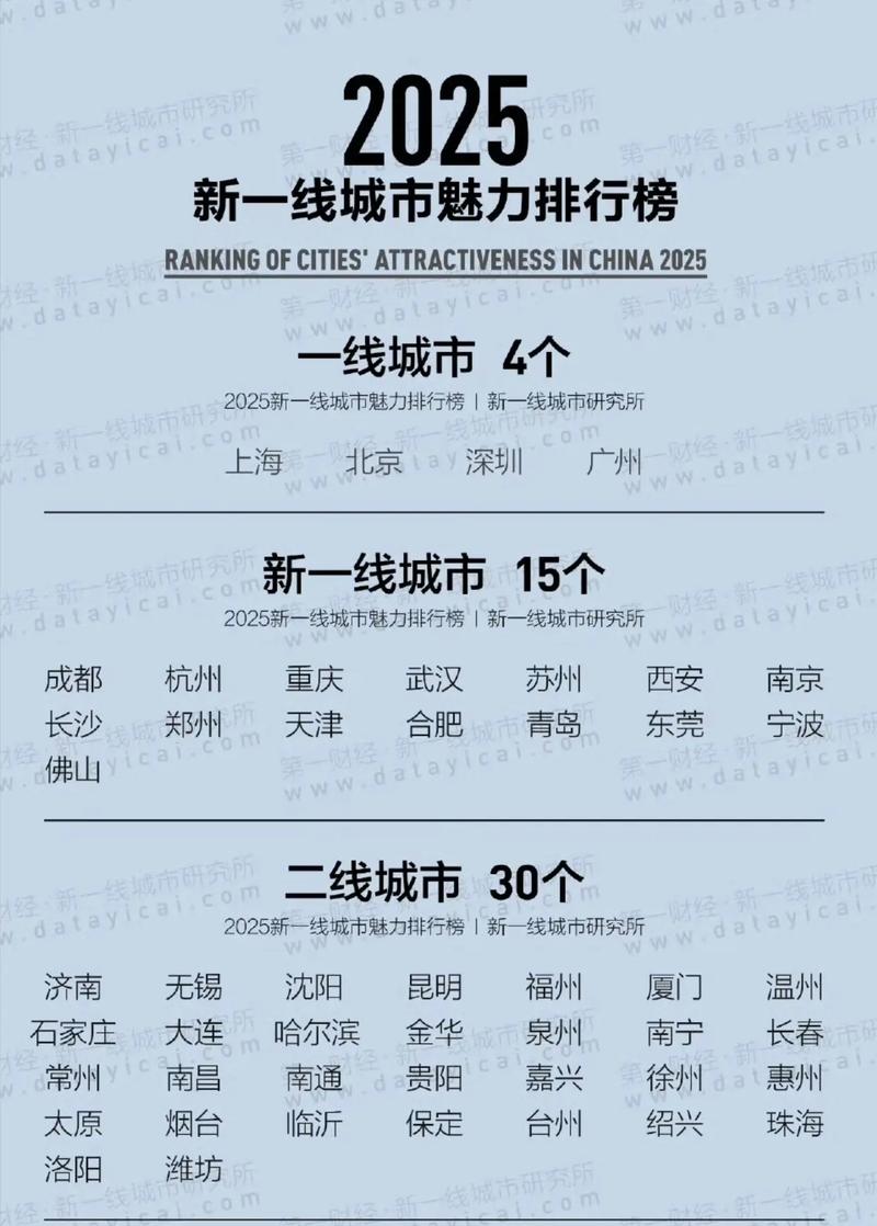 2025杭州互联网排行