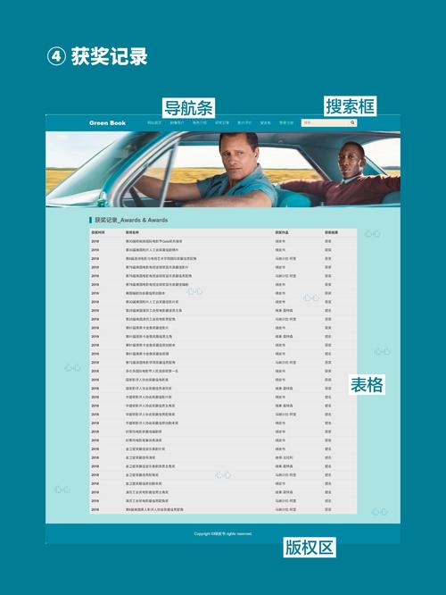 web应用程序和web网站