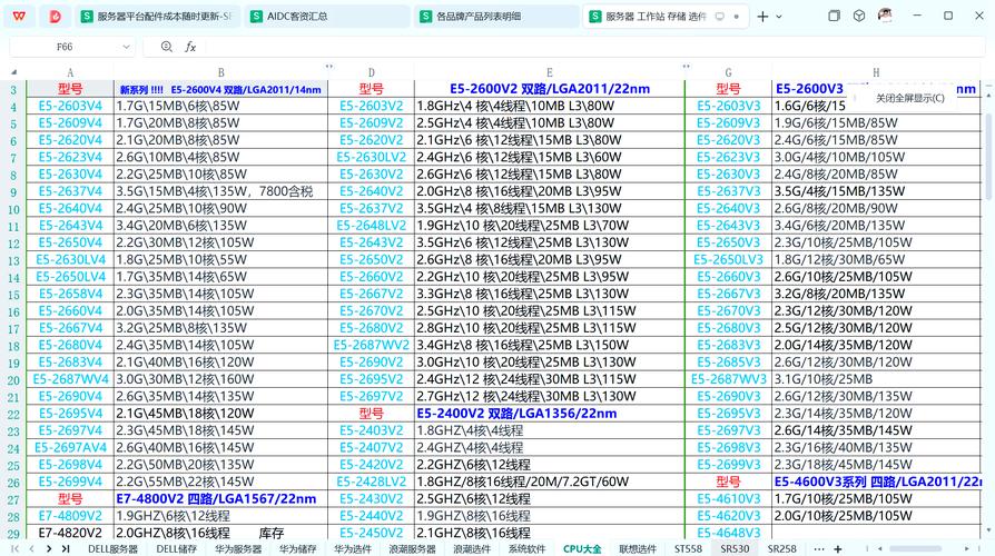 e-2186m处理器和i9处理器