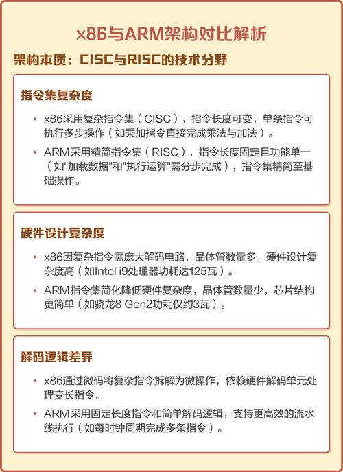 arm处理器和x86处理器的区别