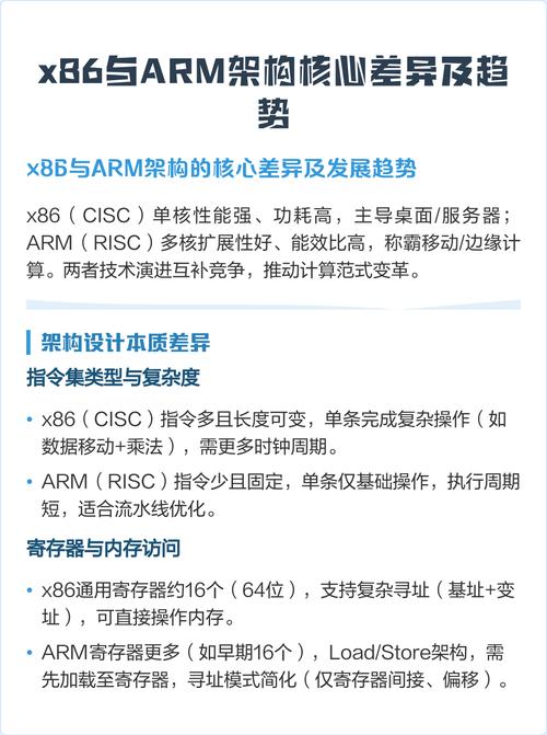 arm处理器会取代x86处理器吗