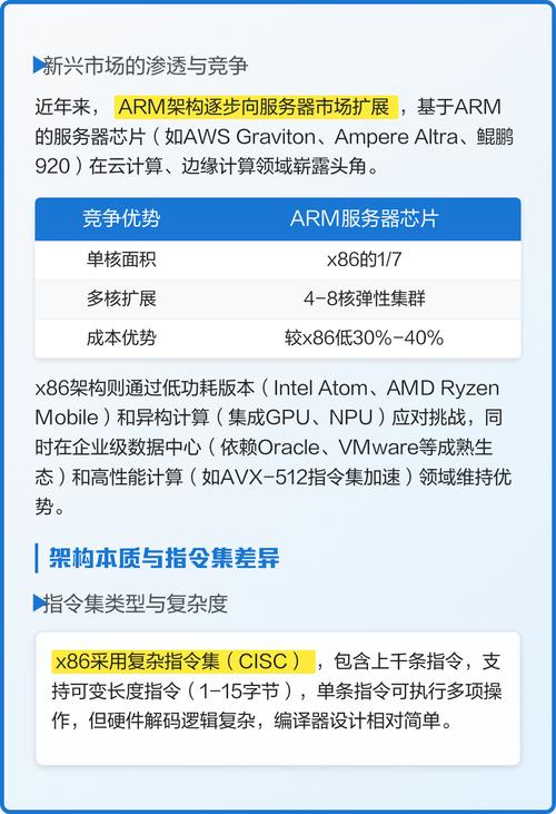arm处理器会取代x86处理器吗