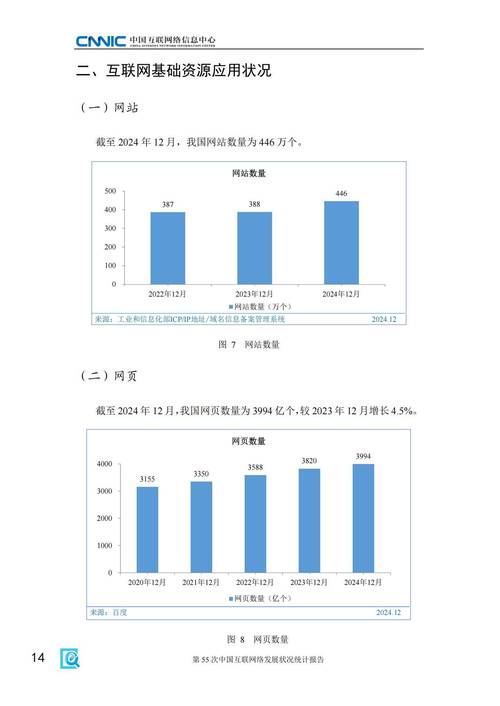 2025互联网寒冬数据
