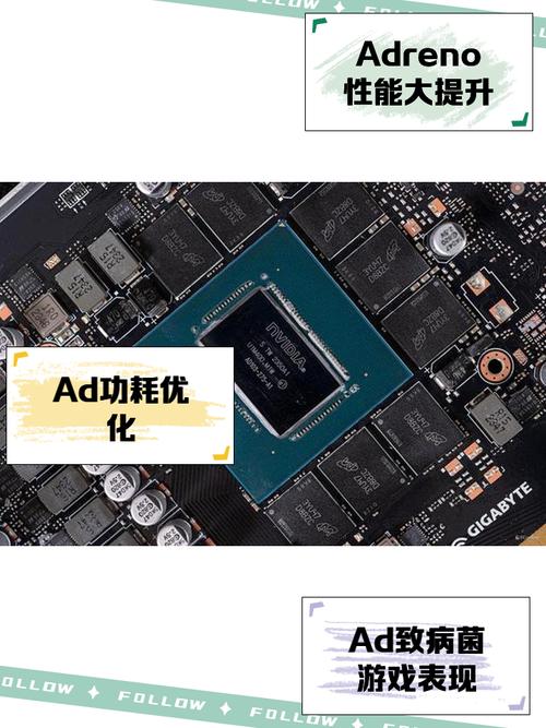 adreno 510 图形处理器