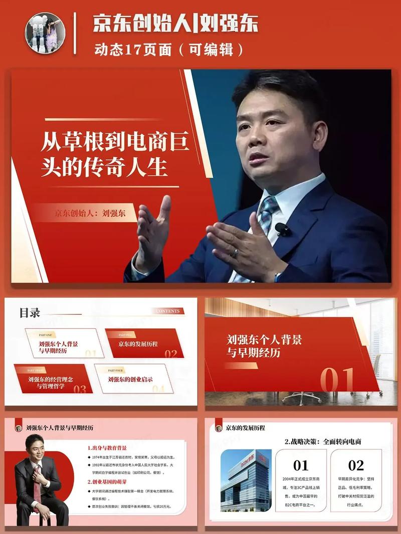 京东 互联网金融 人才