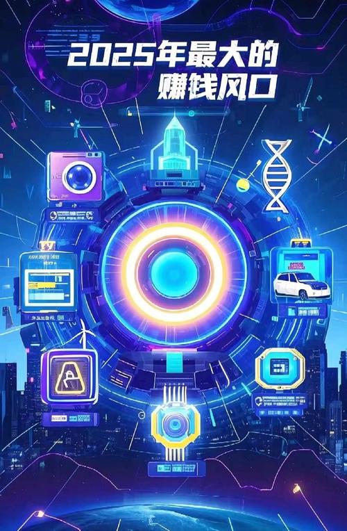 2025互联网创业风口