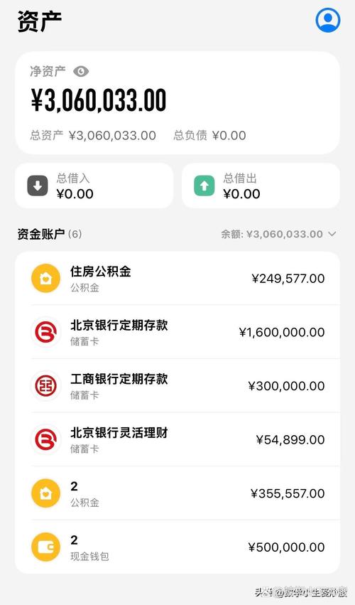 互联网金融 存款 成本
