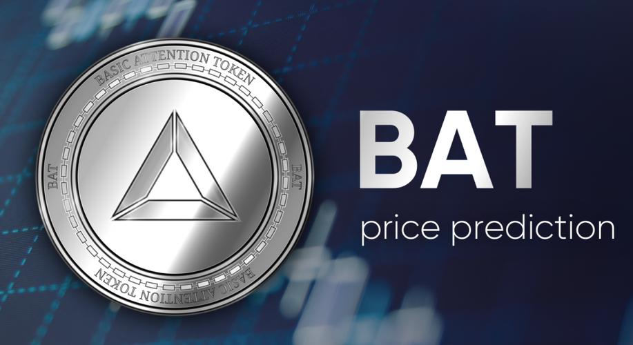 bat 互联网金融产品