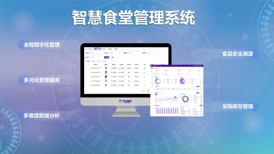 saas互联网餐饮软件