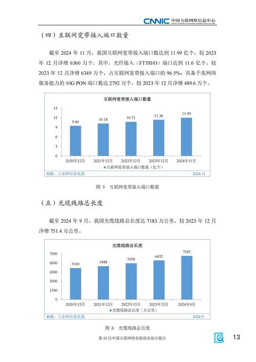 2025互联网公司数量