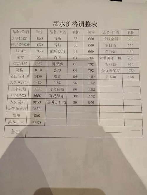 太阳神官方网站所有产品价格