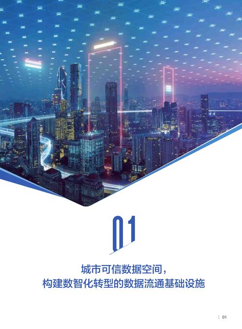 2025互联网行业城市