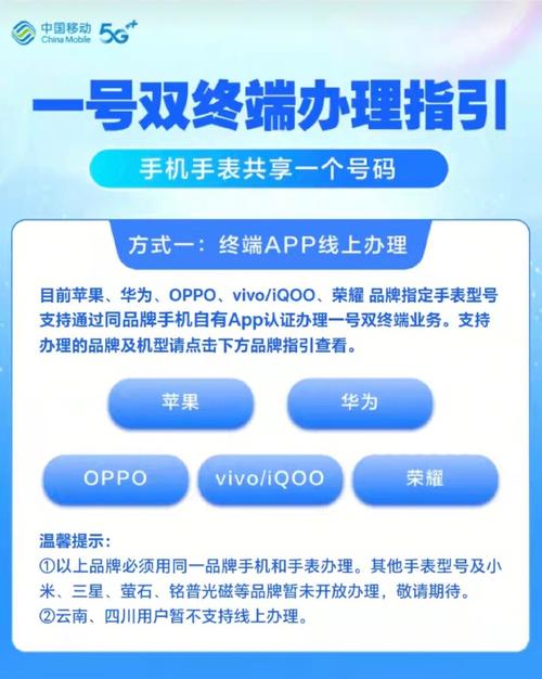 中国移动iccid查询网站