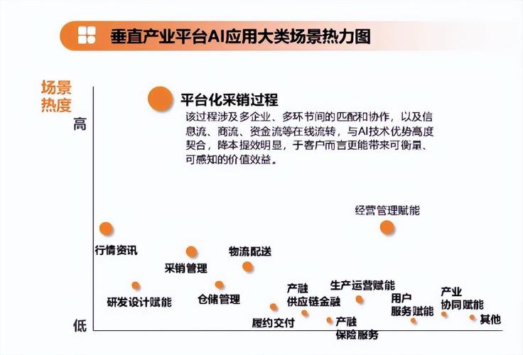 2025工业互联网体系