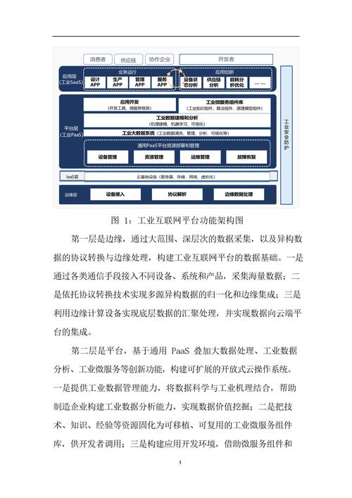 2025工业互联网体系