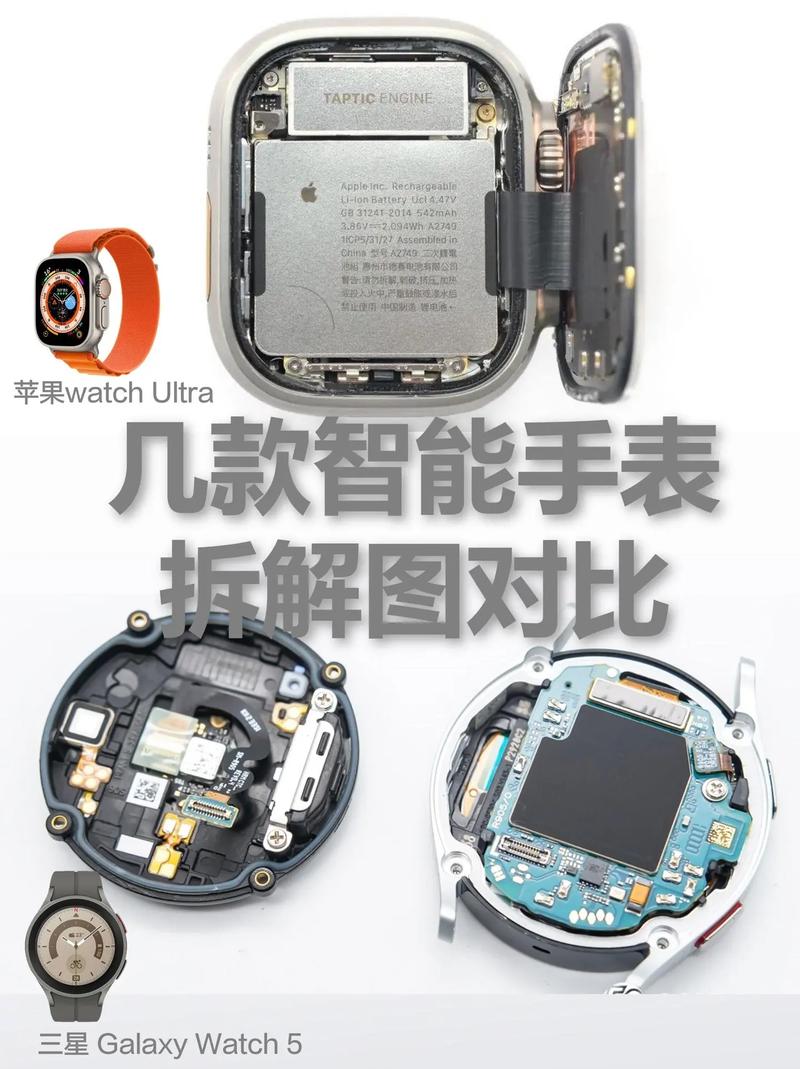 apple watch处理器制程