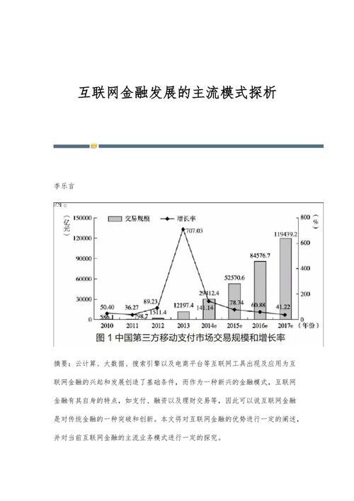 互联网金融swot研究