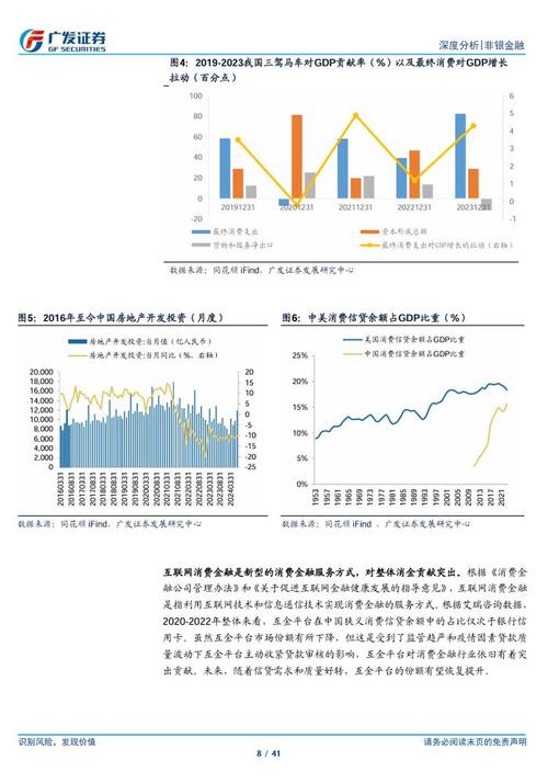 互联网金融swot研究