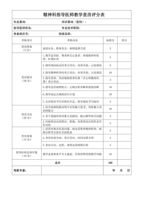 互联网医院 评分 评测