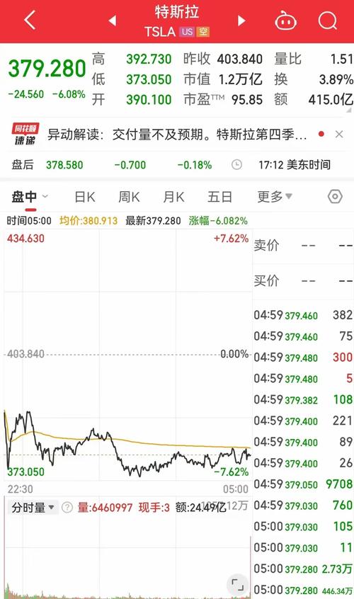 2025美国互联网股票