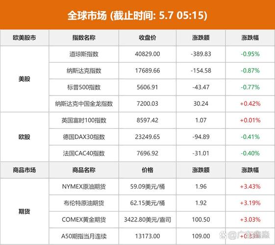 2025美国互联网股票
