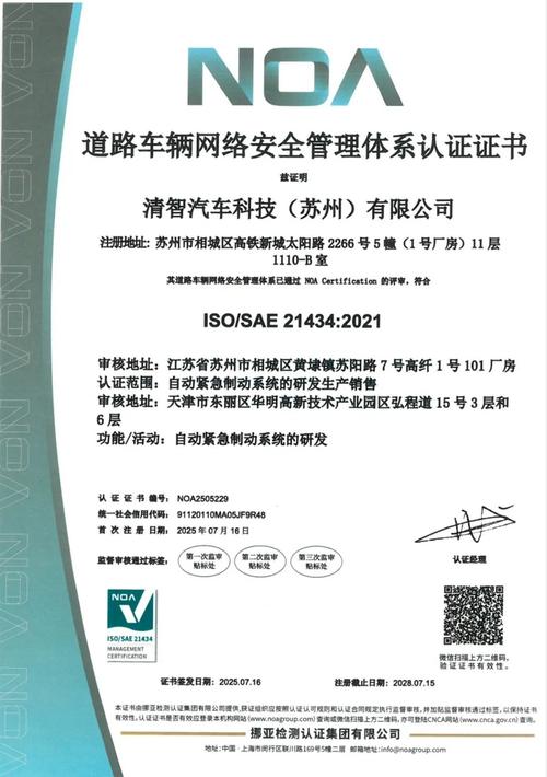 gitv互联网认证夏普