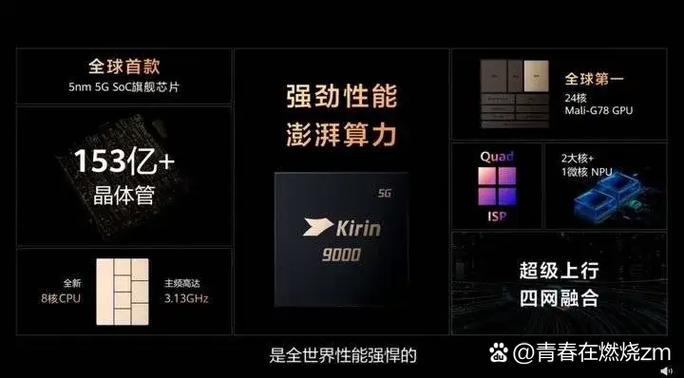 7nm处理器和10nm处理器功耗