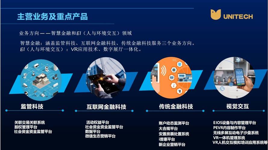 互联网金融2025监管