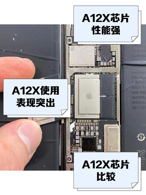 oppoa32处理器是什么处理器