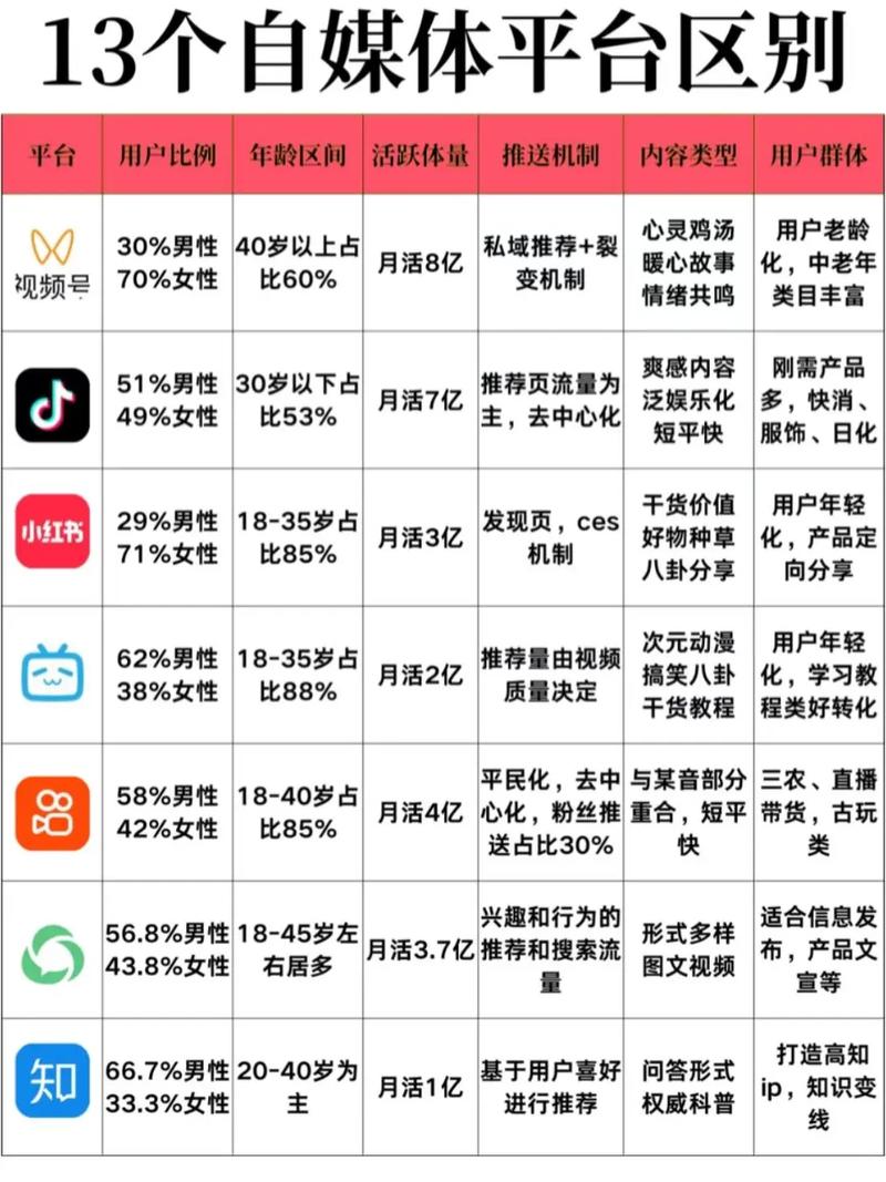 app与微网站的区别是什么