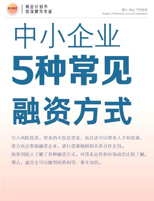 互联网 实体经济 融资